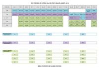Calendari partits 18&egrave; Torneig FS