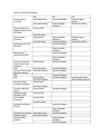 Consells_i_comissions_municipals