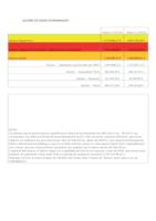 160512_100_dies_de_govern_dades_economiques.