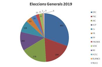elecciones_2019.jpg