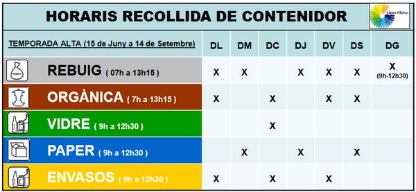 Horaris i dies recollida fraccions