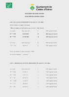 llistat preinscripció