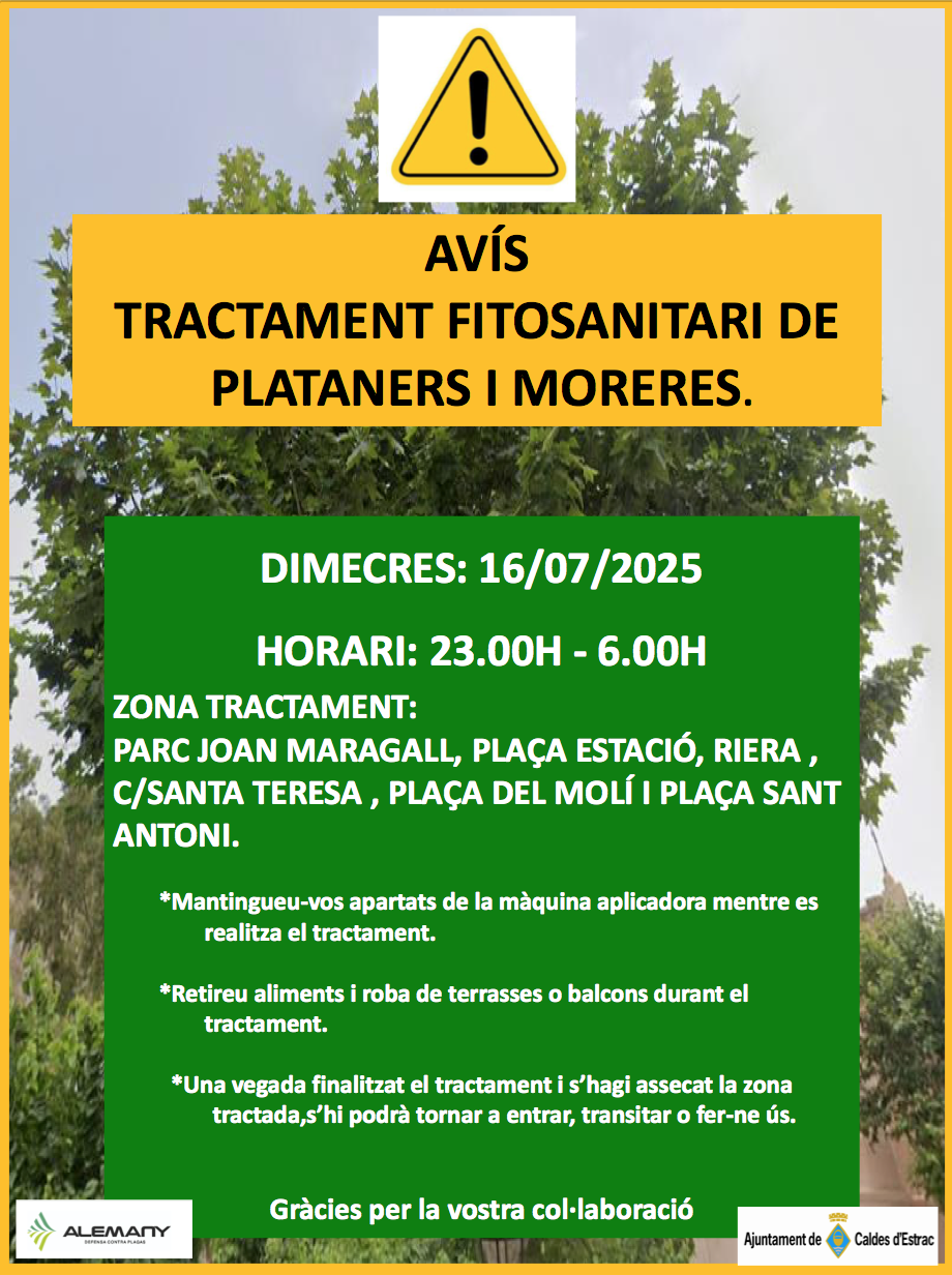 TractamentFitosanitari