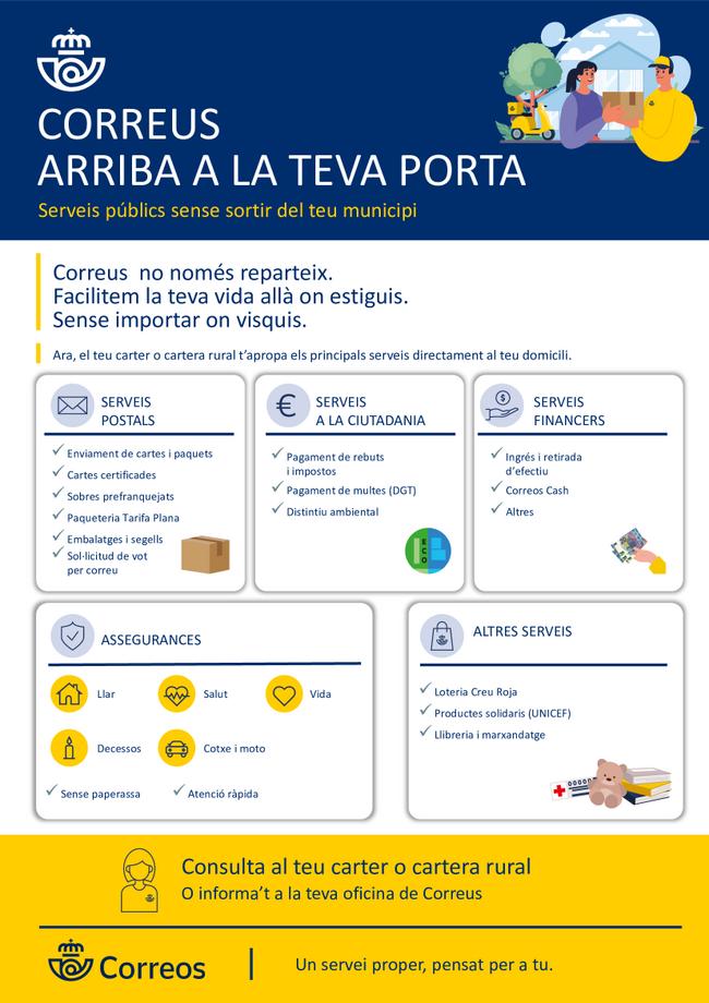 Cartell nous serveis de correus