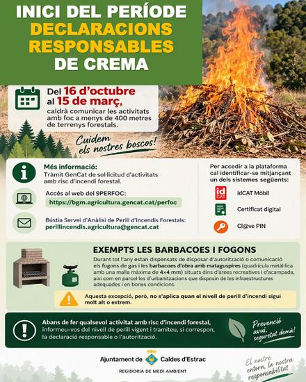 cartell crema