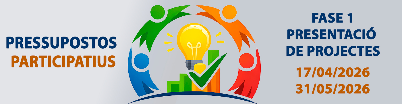 Pressupostos participatius